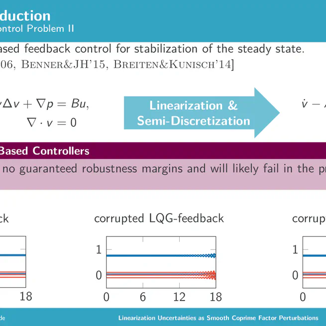 Linearization errors as smooth perturbations of coprime factors in linearized Navier-Stokes equations