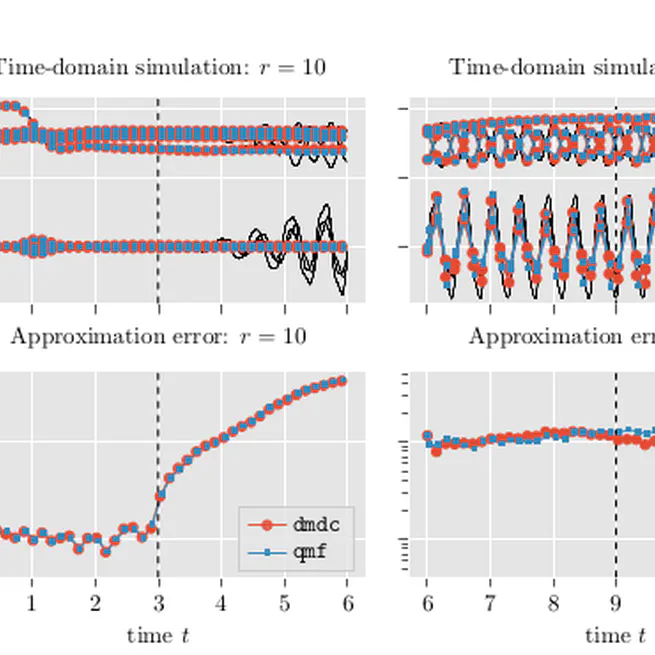 A quadratic decoder approach to nonintrusive reduced-order modeling of nonlinear dynamical systems