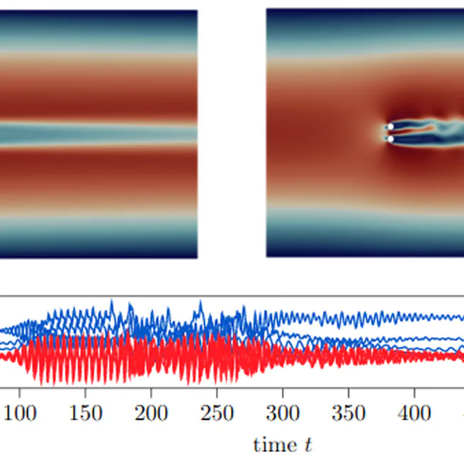 Robust output-feedback stabilization for incompressible flows using low-dimensional (ℋ)(_mbox(ınfty) )-controllers