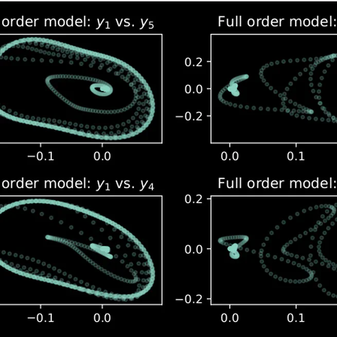 Low-order Linear Parameter Varying Approximations for Nonlinear Controller Design for Flows