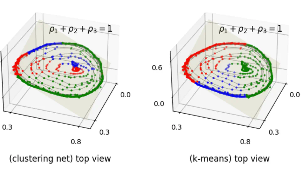 Polytopic Autoencoders with Smooth Clustering for Reduced-order Modelling of Flows