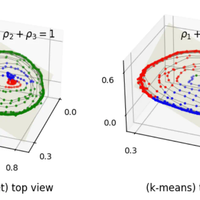 Polytopic Autoencoders with Smooth Clustering for Reduced-order Modelling of Flows