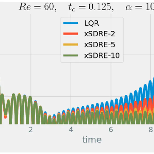 Low-Complexity Linear Parameter-Varying Approximations of Incompressible Navier-Stokes Equations for Truncated State-Dependent Riccati Feedback